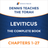 Dennis Teaches the Torah - Leviticus I-VIII: Chapters 1-27