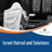 Israel Hatred and Solutions