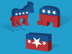The History of Third Parties In America