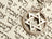 Myths, Lies and Truth About the Jewish Religion